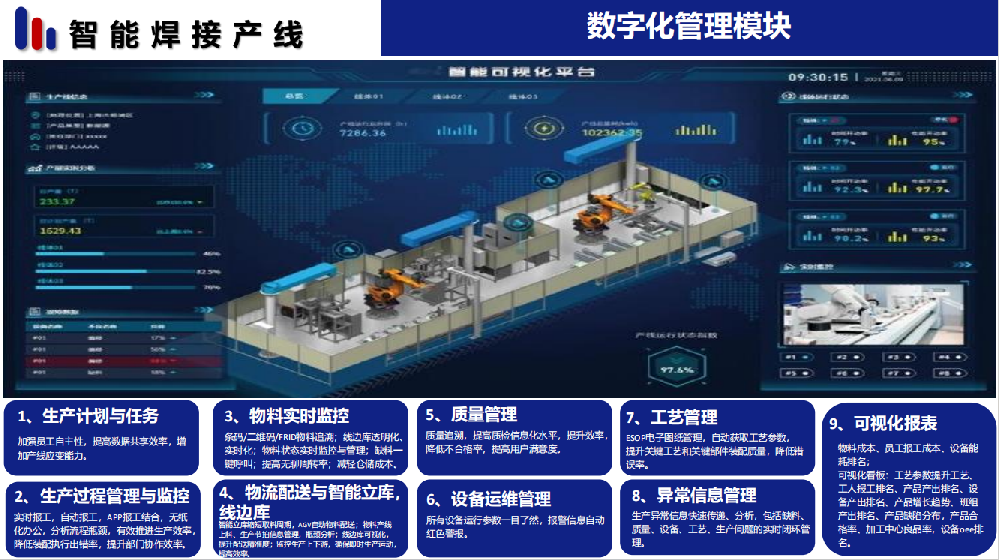 3D免示教系统